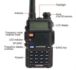 Load image into Gallery viewer, Baofeng Handheld Radio
