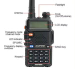 Load image into Gallery viewer, Baofeng Handheld Radio