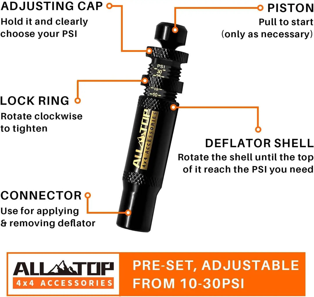 Auto-Stop Tire Deflators