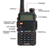 Baofeng Handheld Radio